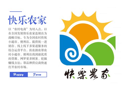 兩岸同心 快樂農(nóng)家 臺(tái)灣大學(xué)生暑期見習(xí)的橋梁